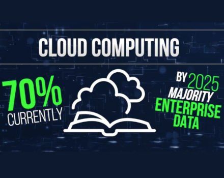 3 tech trends to look out for in 2023